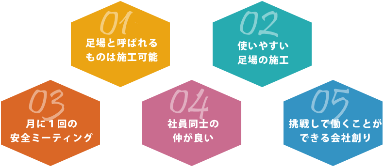 畠中工業株式会社　私たちの想いイメージ